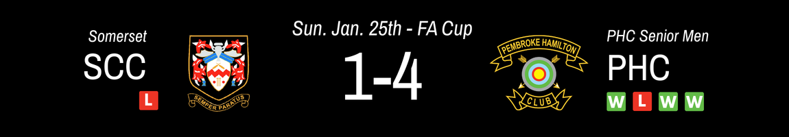 Latest Results Banner